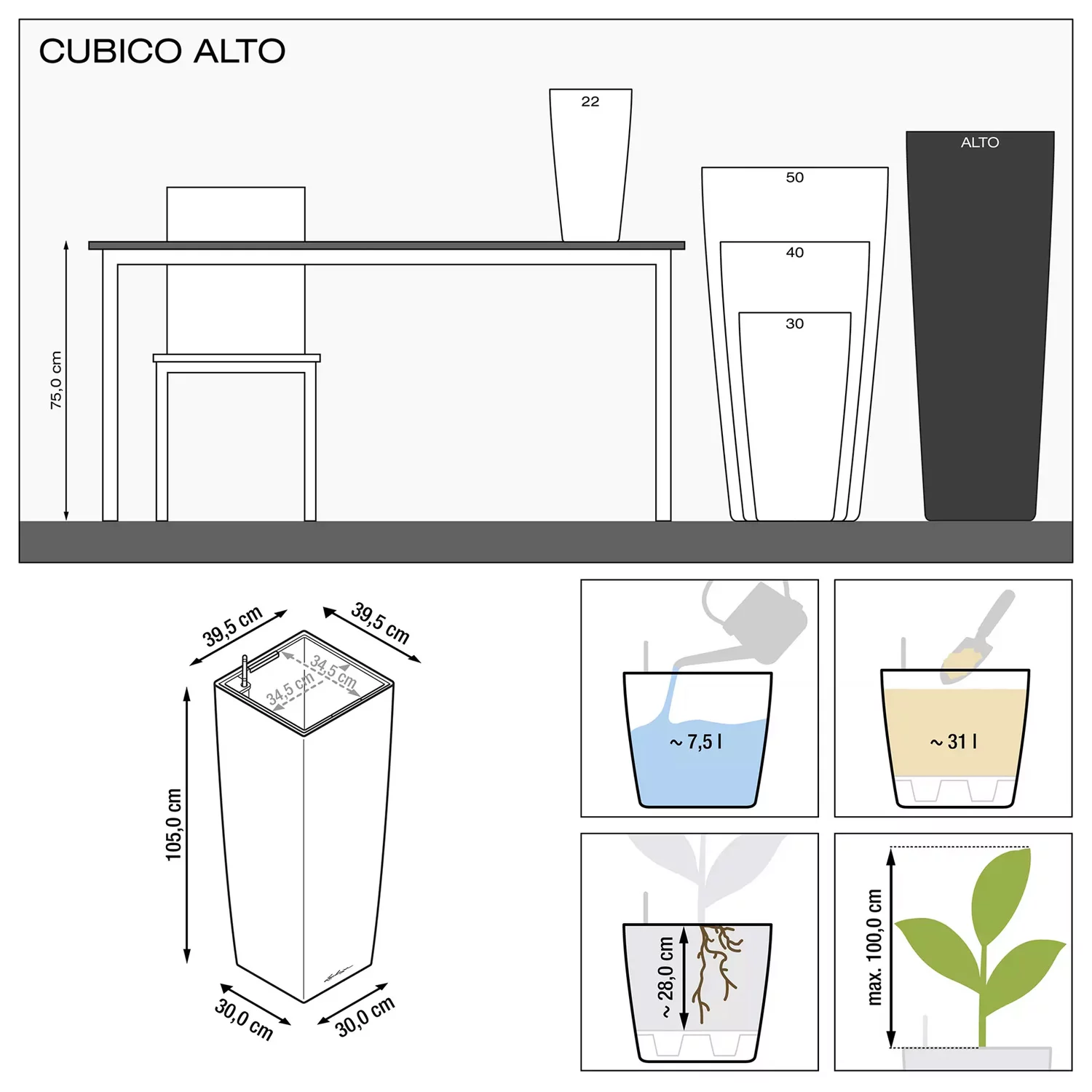 Cubico alto size