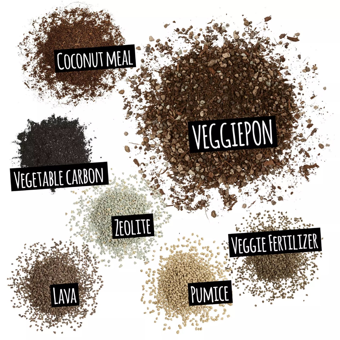 Veggiepon consist of