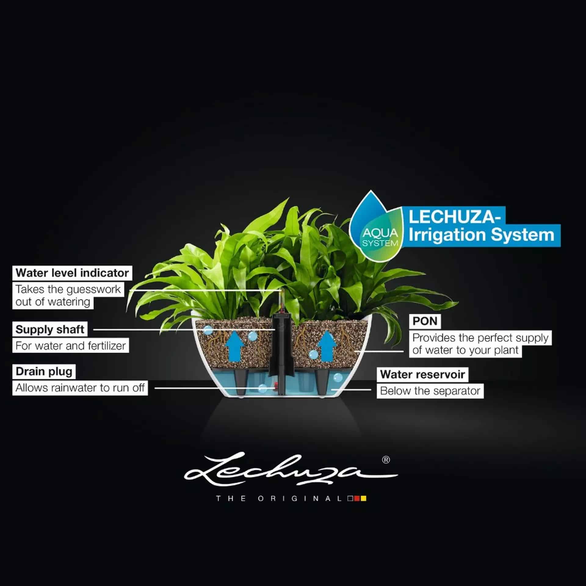 NAVIO Color 10 white (2)